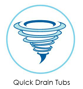 Quick Drain Tubs